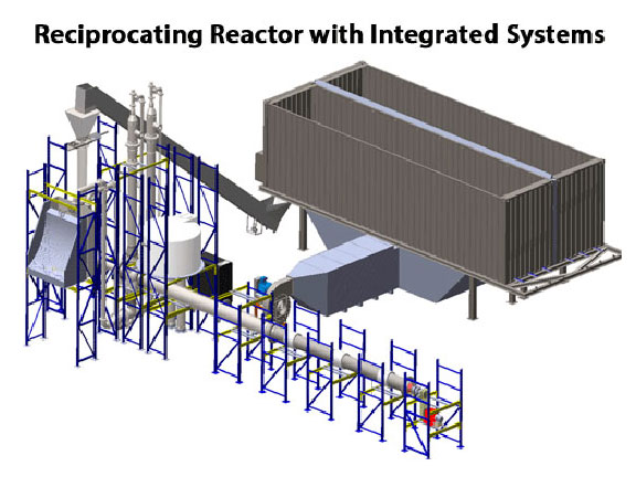 Interra Energy Reciprocating Reactor with Integrated Systems build